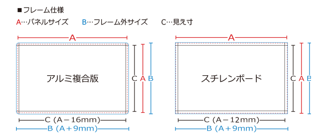 フレームサイズ仕様