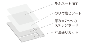 ウッドラック詳細