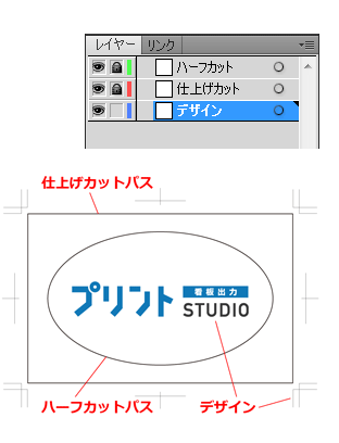 作成例