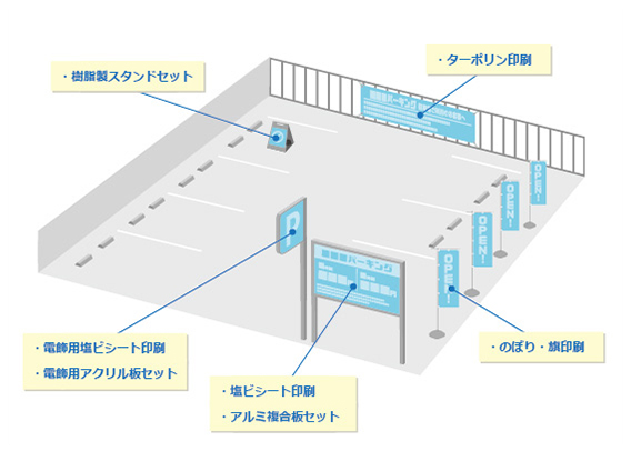 駐車場