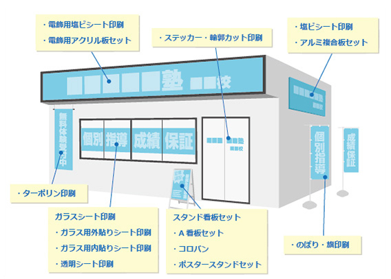 塾・予備校