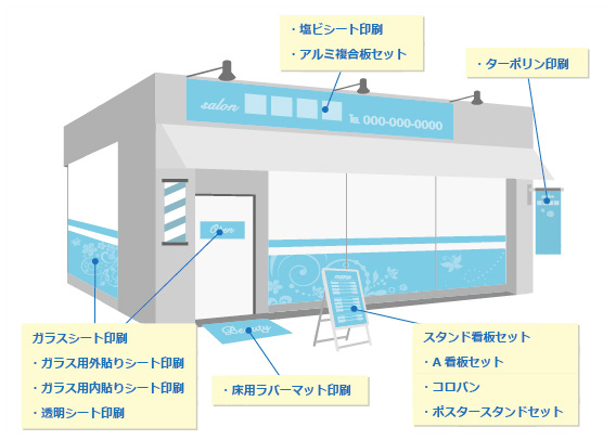 携帯ショップ