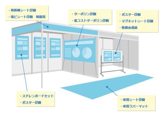 展示会