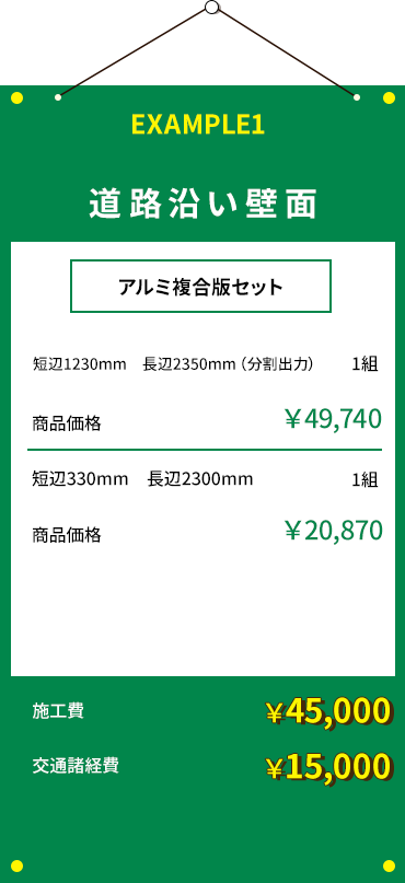 道路沿い壁面 アルミ複合版セット
