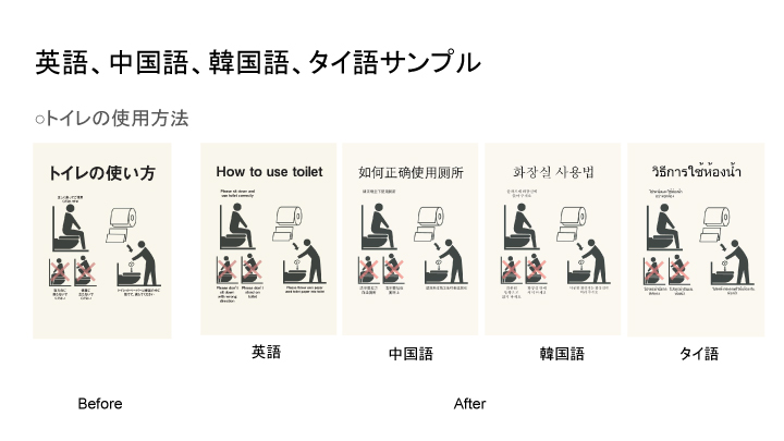 翻訳サンプル