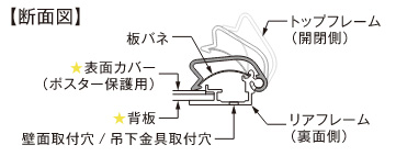 フレーム詳細