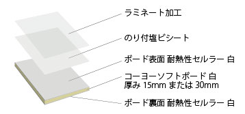 サンプル画像